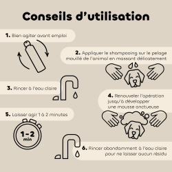 Recharge Shampooing Tous pelages Bio