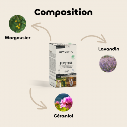 12 Pipettes insectifuges - Chiot / Petit Chien Bio