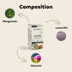 12 Pipettes insectifuges - Chat / Chaton Bio