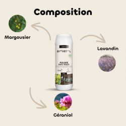 Poudre anti-poux oiseaux bio