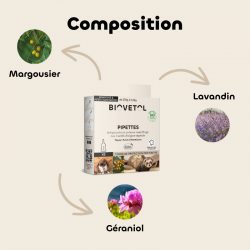 3 Pipettes rongeurs et petits mammifères bio