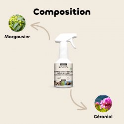 Spray Anti-poux Poulailler bio