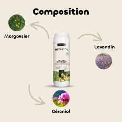 Poudre Anti-poux Basse-cour bio