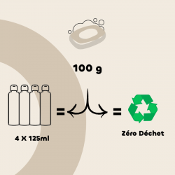 Shampooing solide Tous Pelages bio